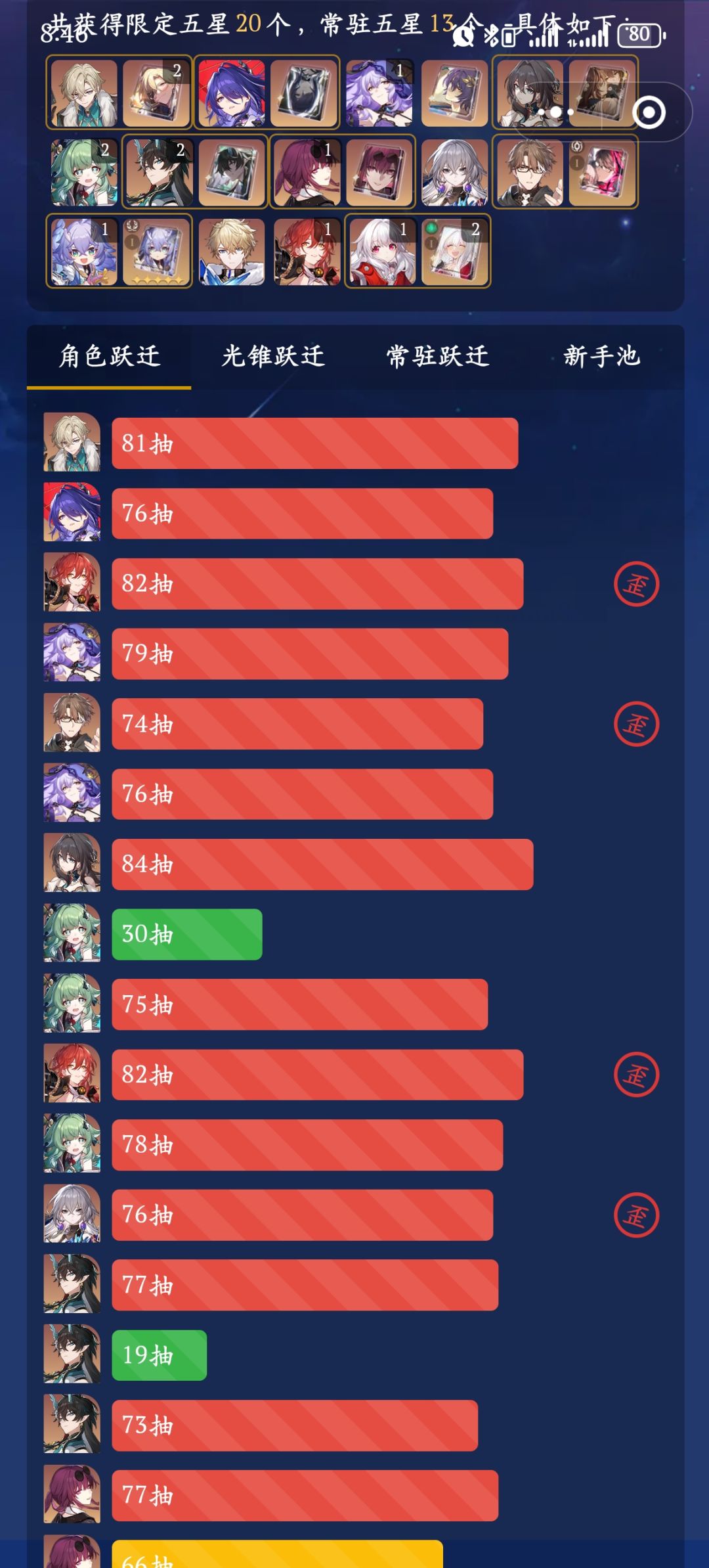 角色和光锥差别这么大吗? 1