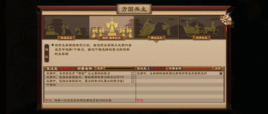推举纪元变迁问题 2