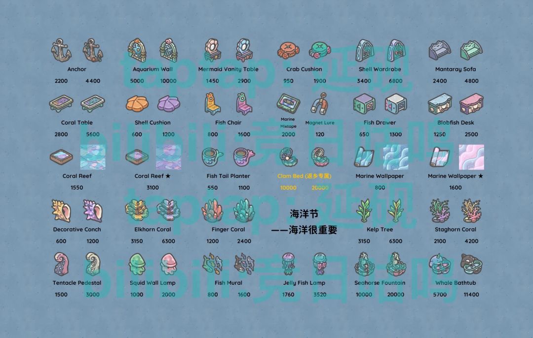 海洋节活动全图鉴 3
