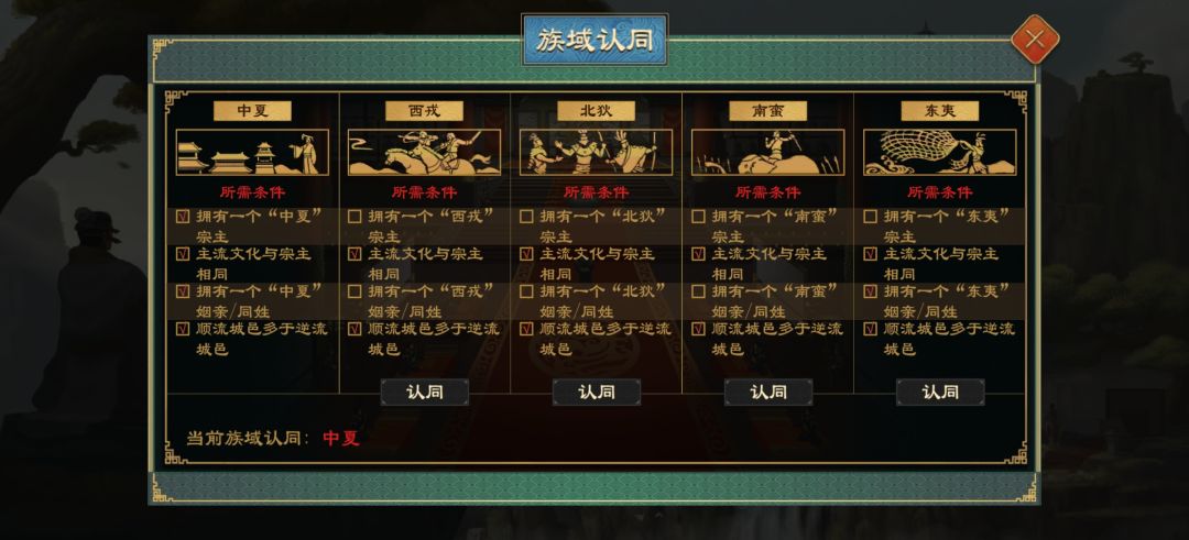 族群认同半农半牧在哪 2