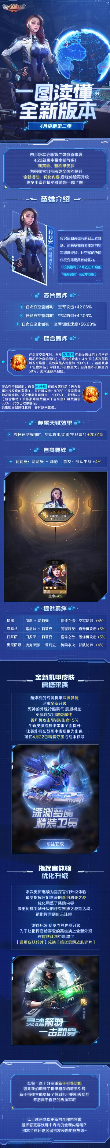 一图读懂新版本丨 全新英雄来袭