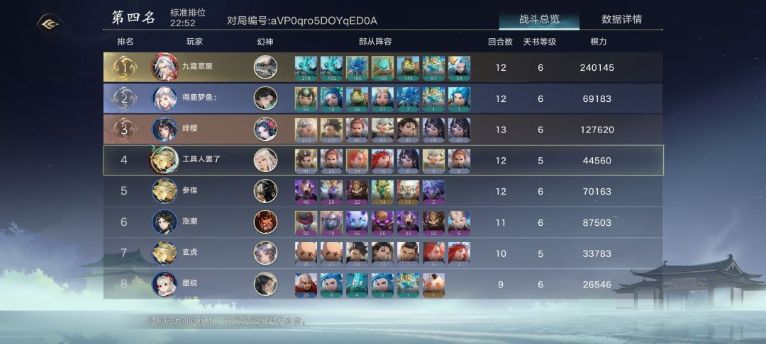 不是 一局就一个仙门章事? 1