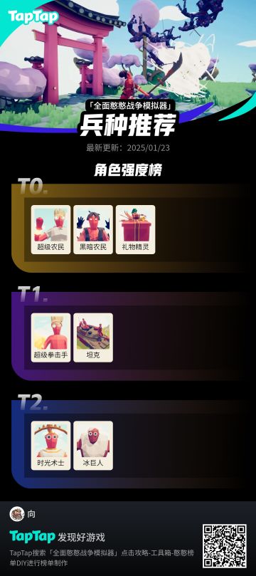 #全面憨憨战争模拟器榜单 #