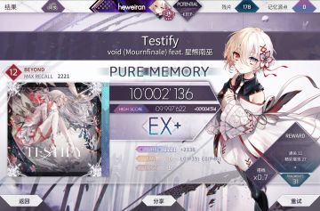 Testify beyond 12.0 PM