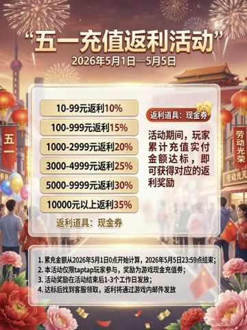 【五一限时活动】《传奇岁月》五一限时累充活动