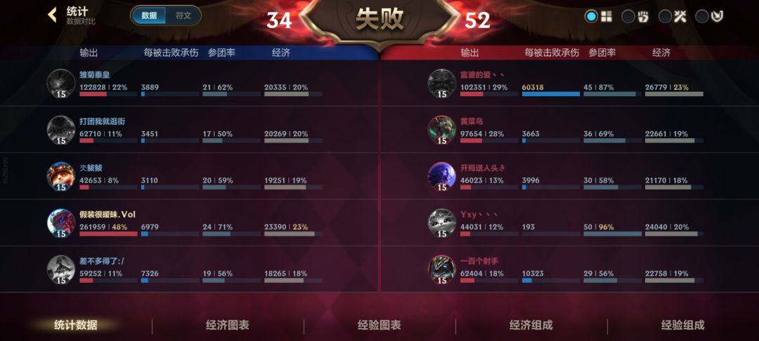 爽 1
