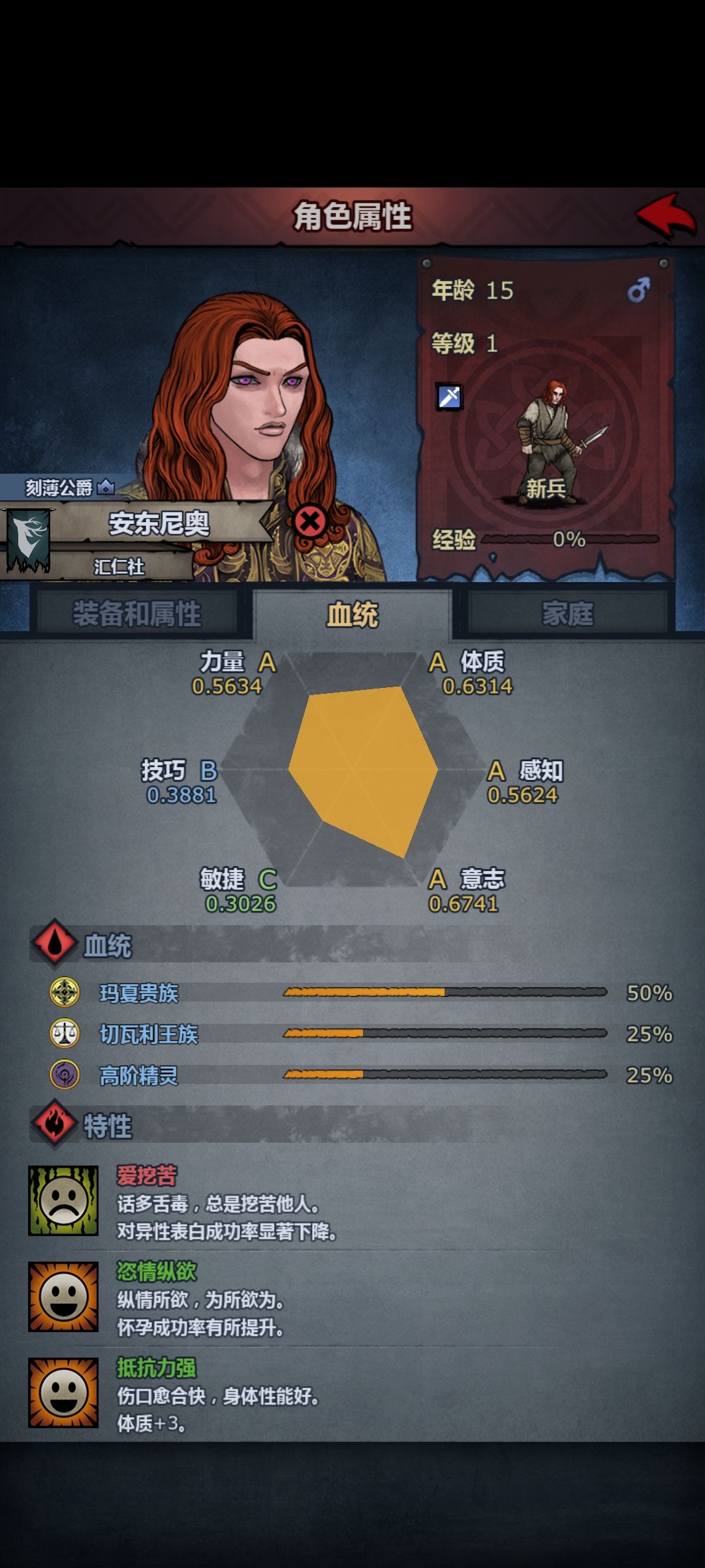 今日混血(悲) 1