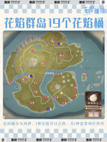 【无限暖暖】花焰群岛全收集