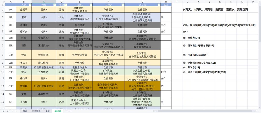 互加好友(评论区可直接复制id)顺便对游戏的一点小吐槽 2