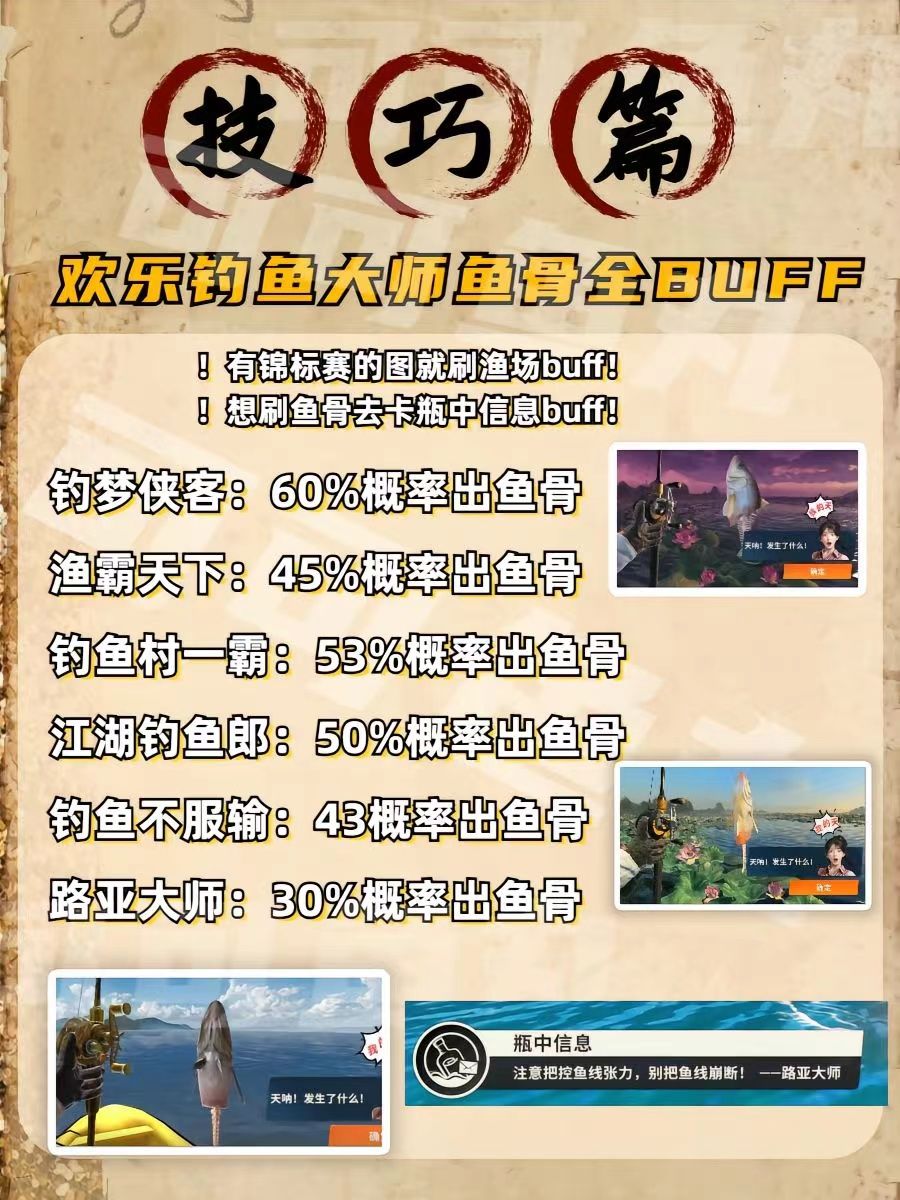 最新卡鱼骨全攻略、看看是谁还钓不上来 3