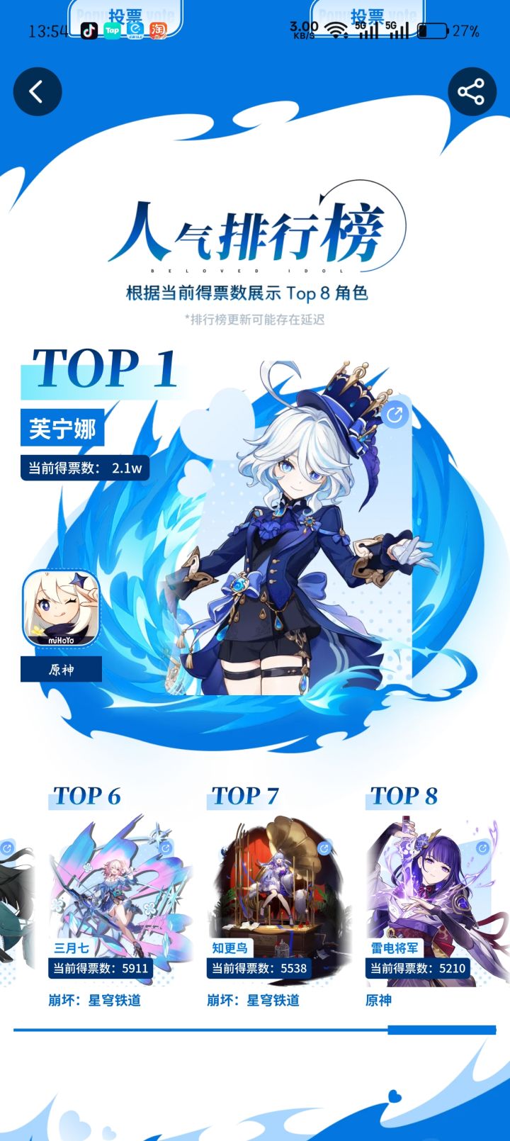 大家给爱莉希雅投投票喵截图