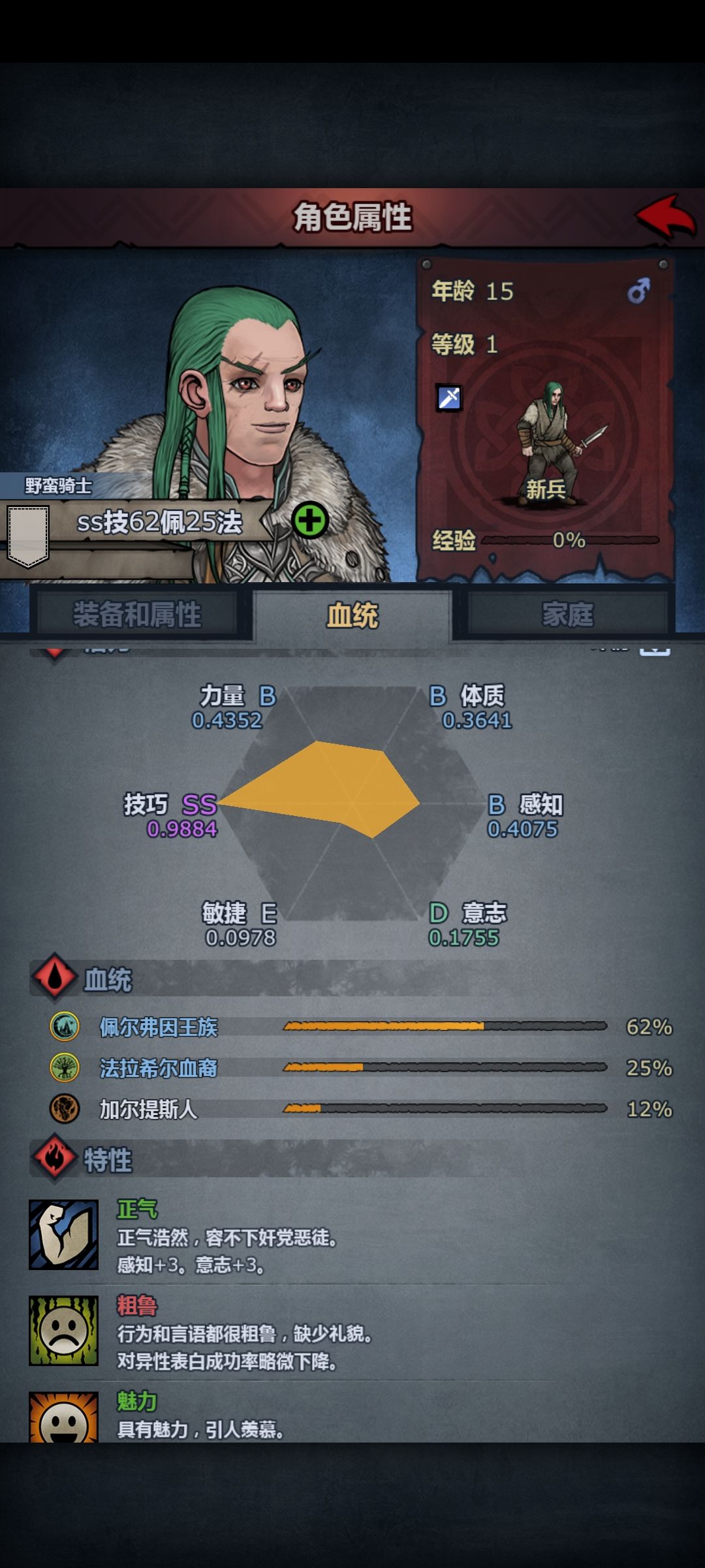 这些属性分配的人要怎么选择职业呢? 1