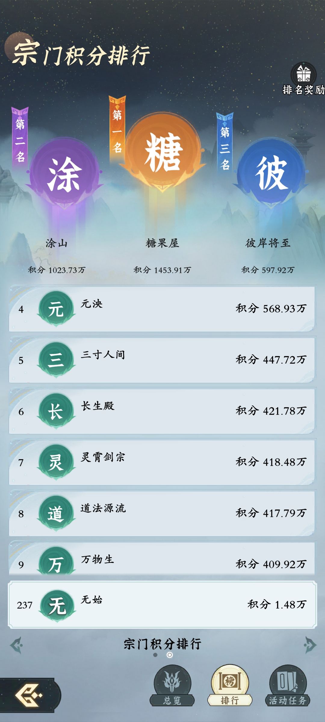 开天辟地 2