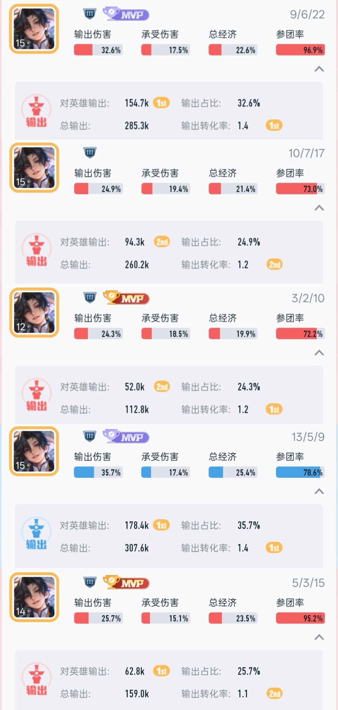近期的肉孙权战绩 3