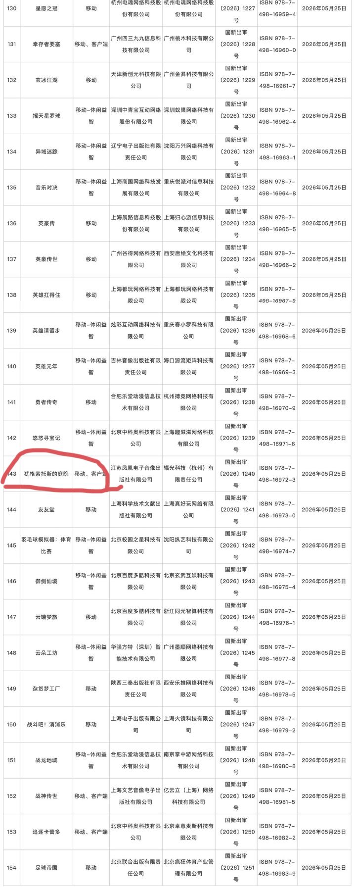 #发现好游戏 于今年五月份拿到移动端版号。相信很快就可以与大家见面了截图