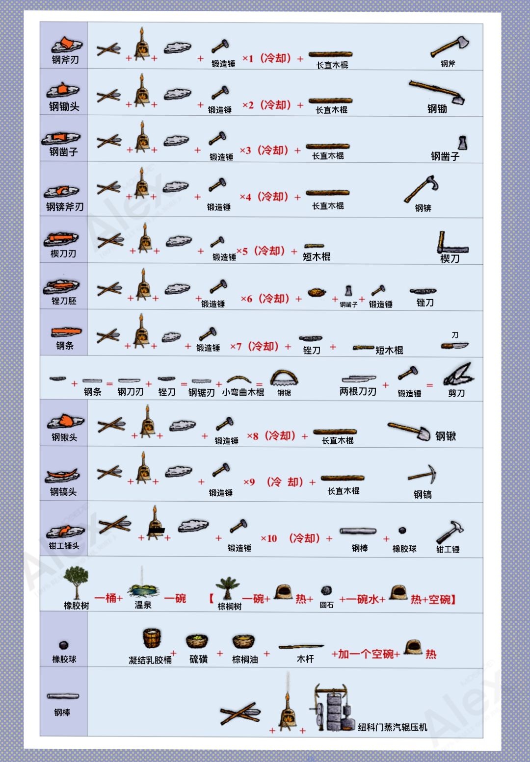 新手快乐! 3