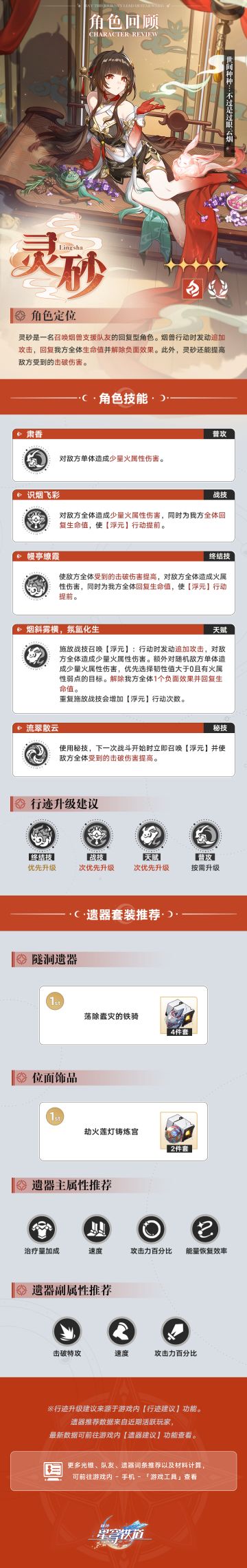 角色回顾 | 灵砂、飞霄、翡翠