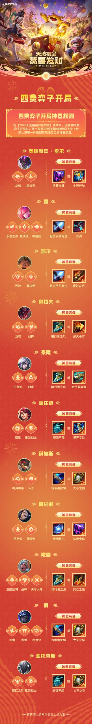 天选福星恭喜发财抢先看&全新竞技场即将上架商城！