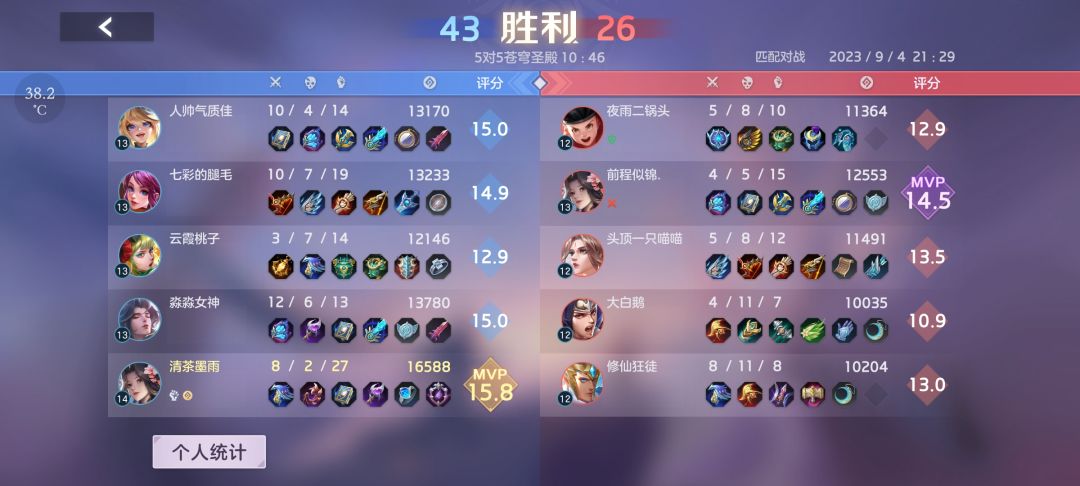 圣殿改版太快了。 4