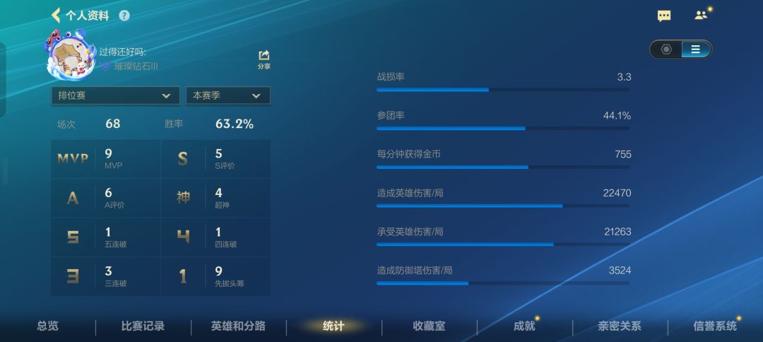 永恩怎么打亚索 3