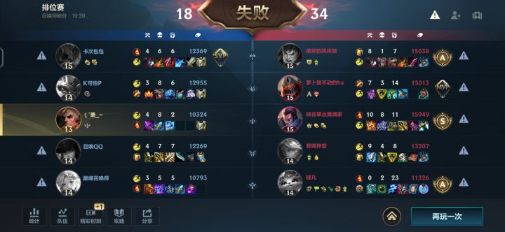 一群大师队友的糟心事截图