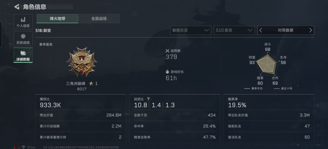 求求了,我非常好奇。 4