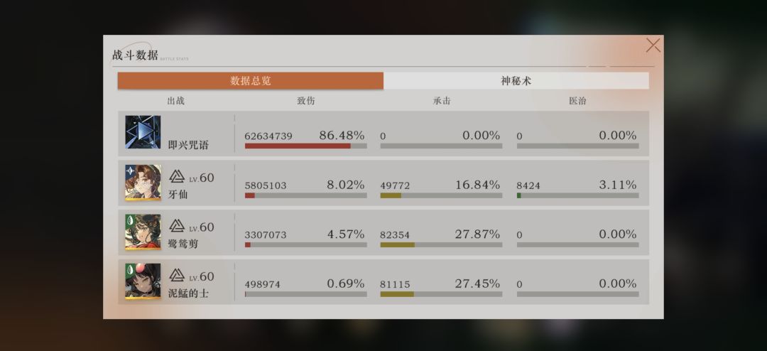 让牙仙再次伟大! 2