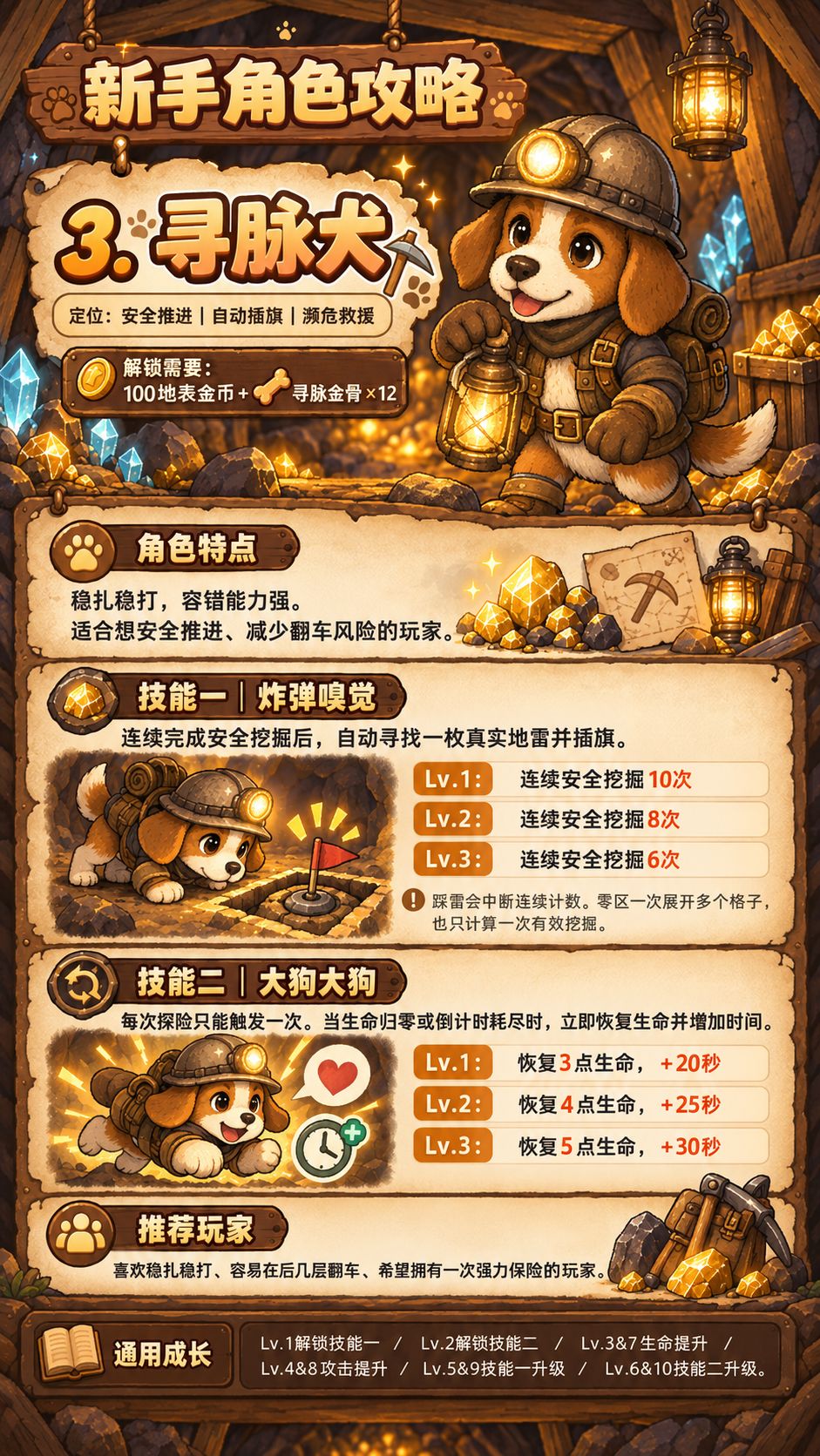 《金矿扫雷》Wiki 01|角色图鉴与培养指南 3