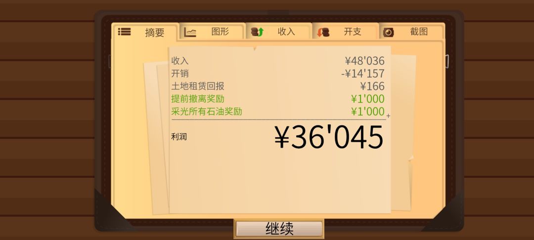 使用探测仪的好处 2