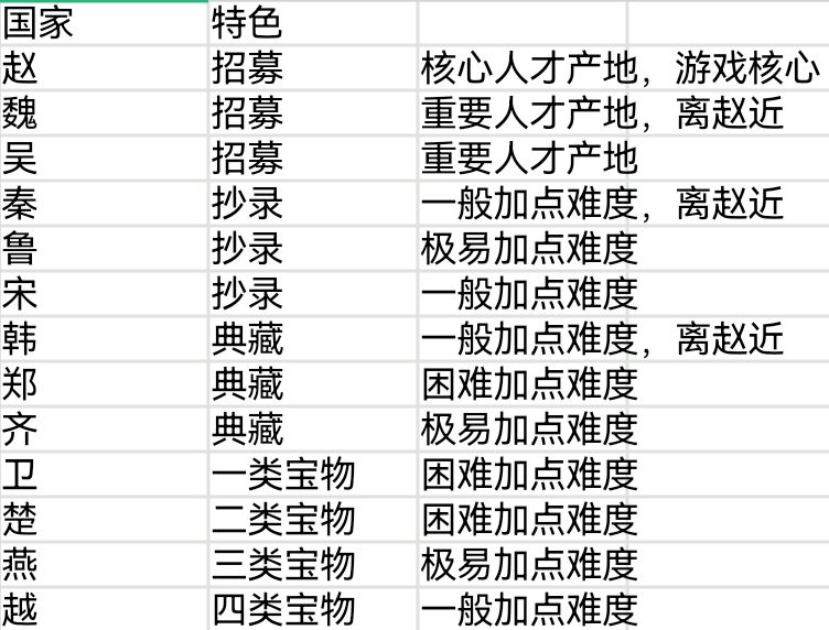 本游拆解全攻略 3