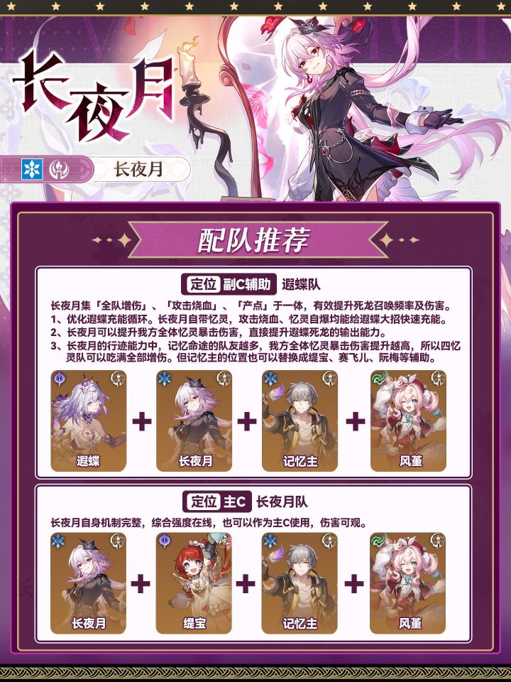 【V3.6攻略】长夜月培养攻略截图