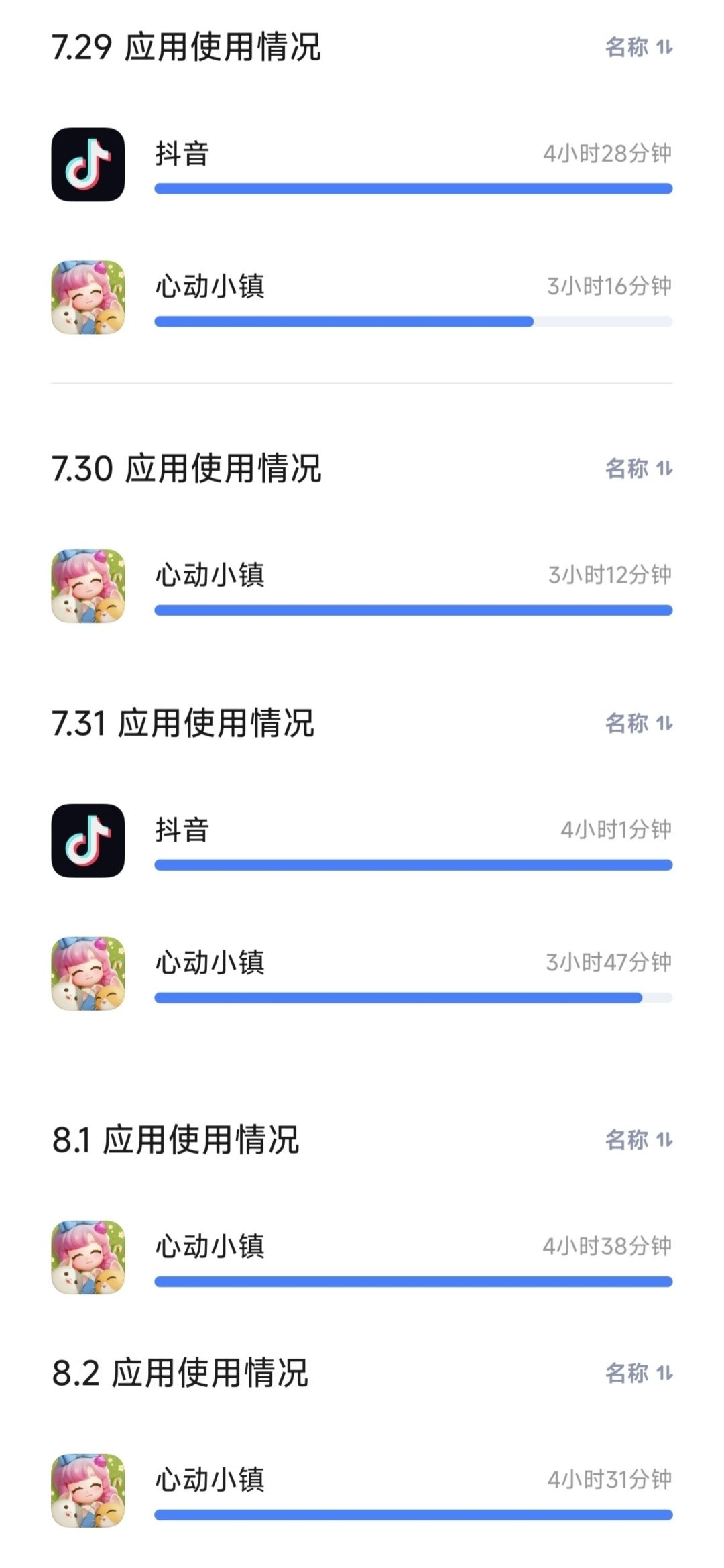 这个游戏到底是养老还是上班?💗名不符实 2