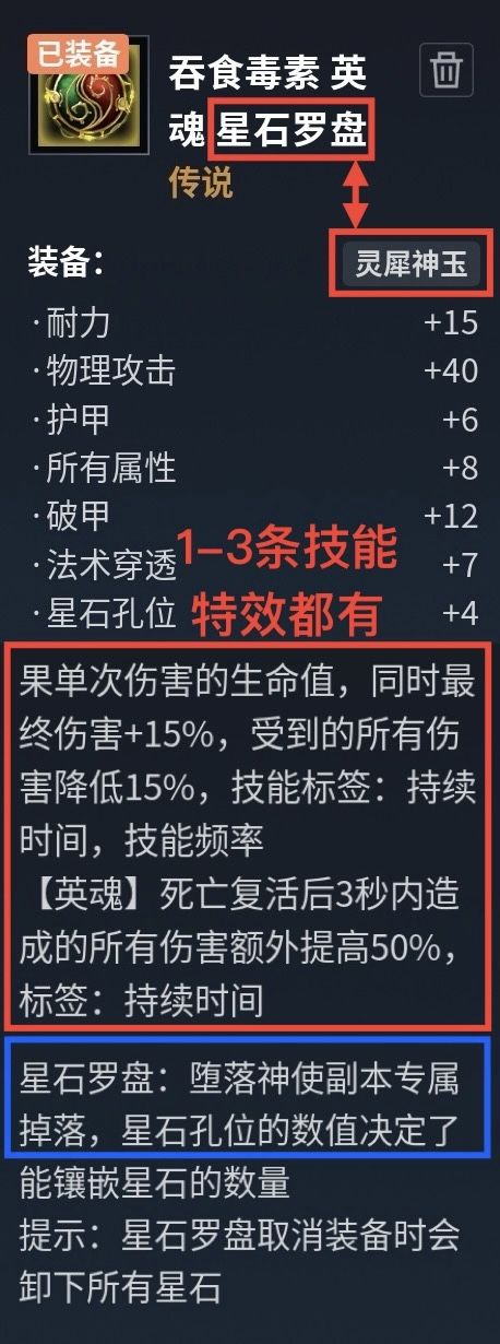 新手必看指南,第三篇 2