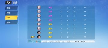 路人战已经成了我的心结了