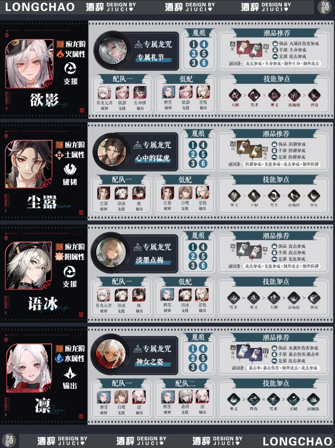 【归龙潮】1.1版本龙胤养成攻略 2