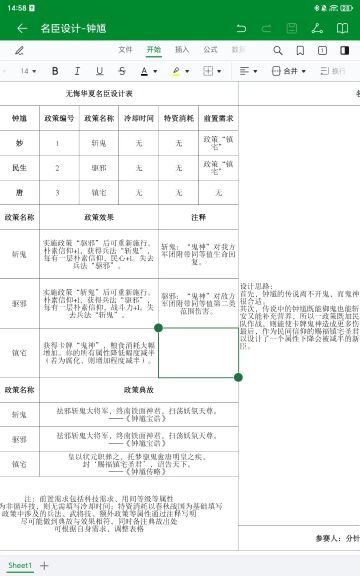 乡亲们父老们~，瞧一瞧看一看~，热乎乎的的名臣设计~（误）