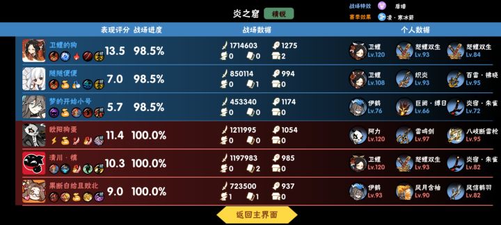 一区有人能带我吗截图
