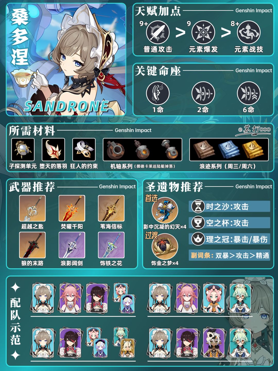 【月之八】原神「桑多涅」一图流❗ 1