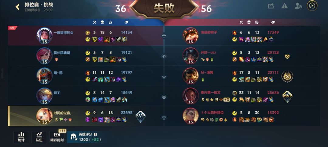 都是些神人 2