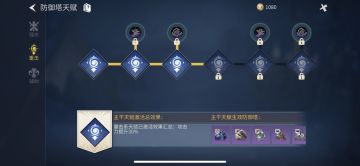 塔防：第12关通关
需要天赋三级，从1开始建塔升2级，后按顺序建造升级到2级，造一个升级一个，直到全部都2级，这关玩通关需要平均升级，先全部3再全部4，优先升级攻击面大的1、3、4位置。看实际情况
注：二级天赋小概率通关，但极耗费时间不建议尝试