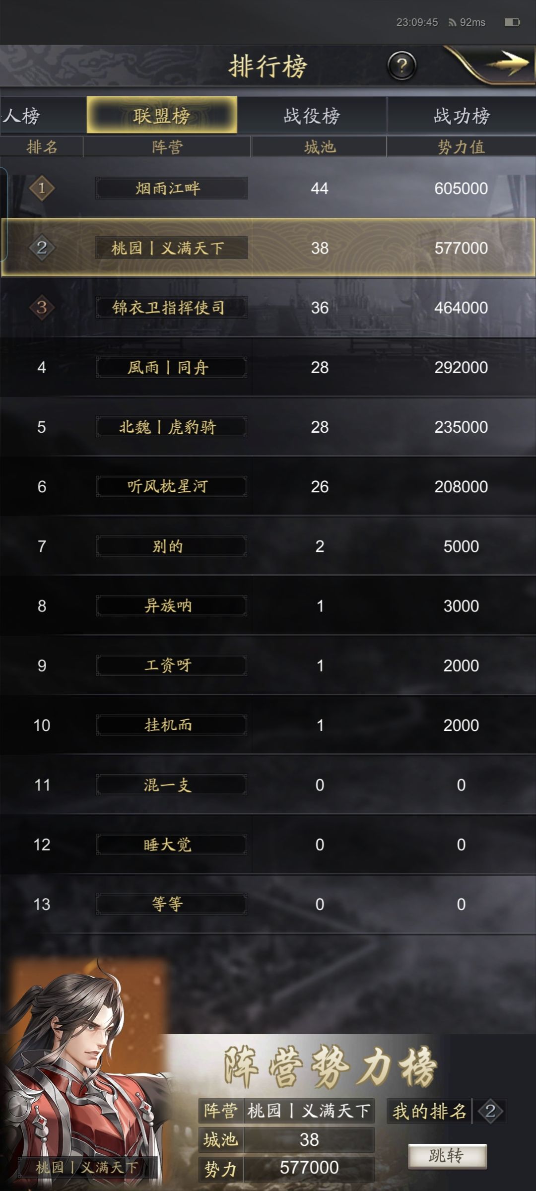 神将三国六雄争霸53区战况续(3)-凌云小记 1