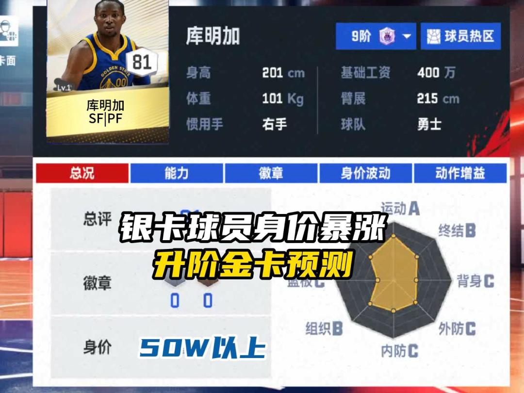 银卡球员提升预测截图