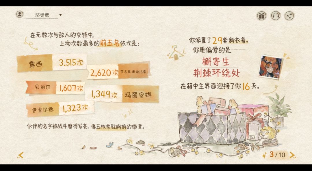 又一年了slhd，戒不掉啊 10