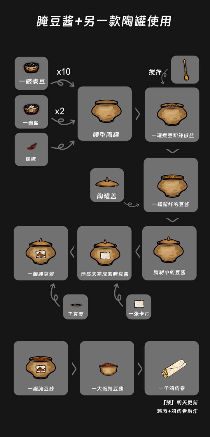 腌豆酱+另一款陶罐使用截图