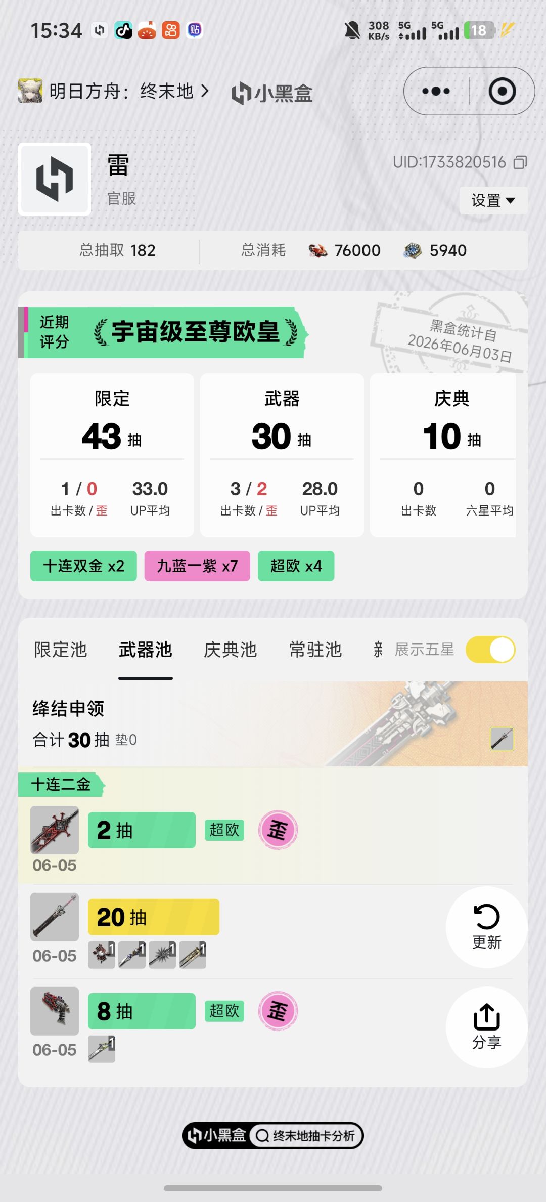 这样是不是可以用到毕业 2