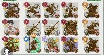 赵常龙-从入门到入土2-阵容推荐