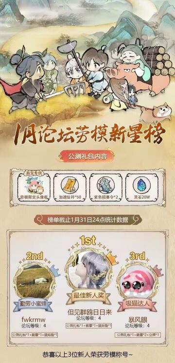 放榜啦！2023年1月论坛劳模荣誉榜大公开，快来领奖啦~