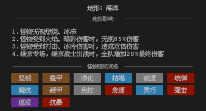 火法血缘125-128层总结:冰法爹截图
