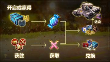 《那年那兔那些事儿》联动第二弹正式开启！