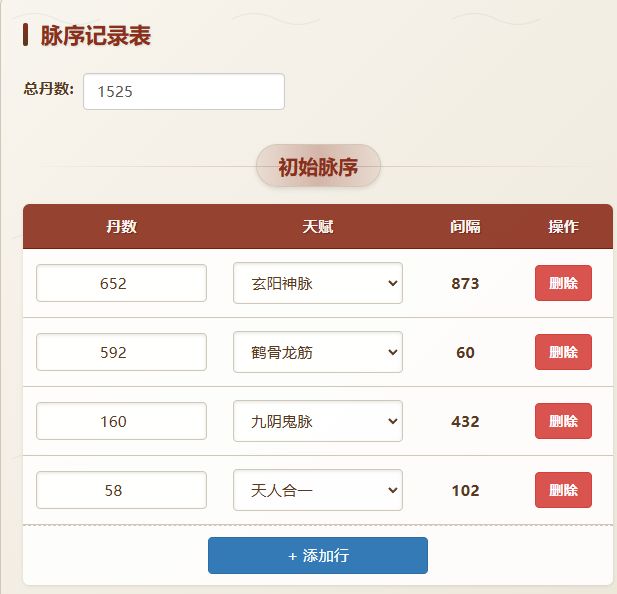 大佬们,这脉序需要弄吗。 1